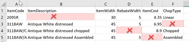 There must be data in every column of each row.