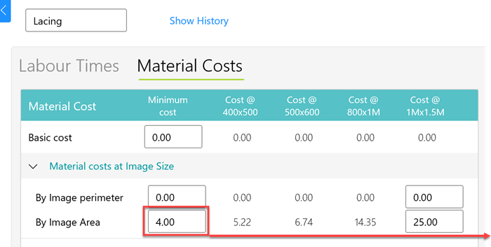 summary of amounts displayed below
