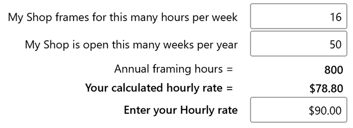 calculated hourly rate