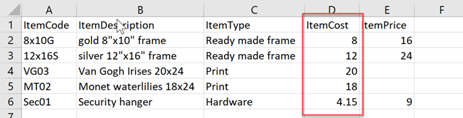 cost price should be net